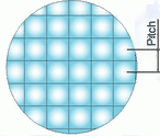 2次元配列 - 直交（に）配列（する）レンズアレイ