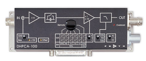可変高速電流アンプ・Variable Gain High Speed Current Amplifier DHPCA-100