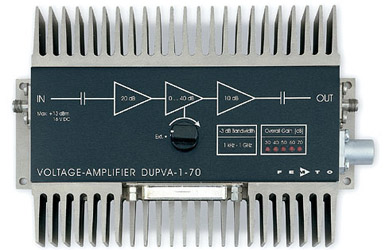 1GHz可変ゲイン電圧アンプ・1GHz Variable-Gain Voltage Amplifiers Series DUPVA