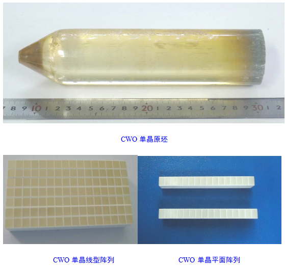 Scintillation Crystals