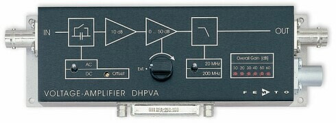 100/200MHzワイドバンド電圧アンプ・100/200 MHz Wideband Voltage Amplifiers Series DHPVA
