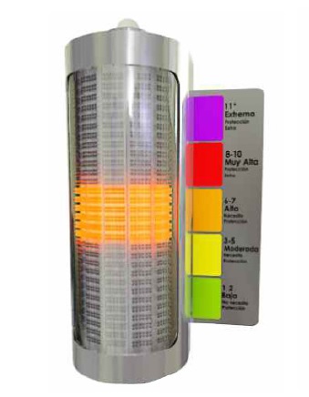 Outdoor UV Meter2 屋外用UVメーター2