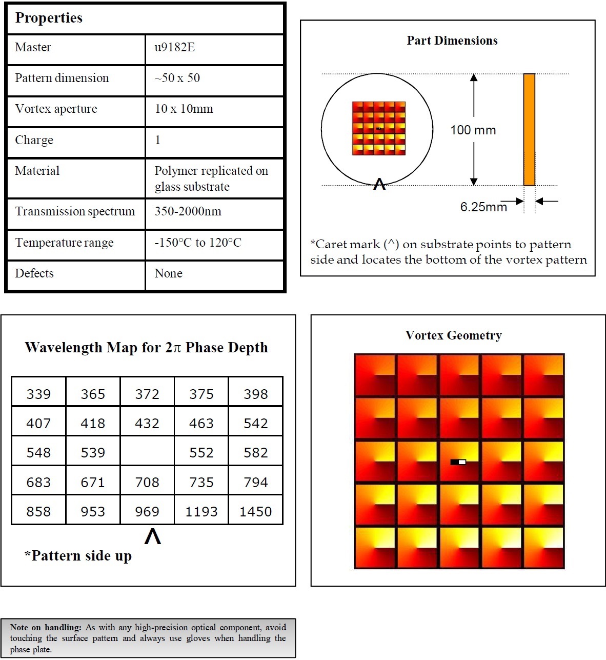 VPP-1b