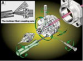 Laser Beam Coupler 60SMS...