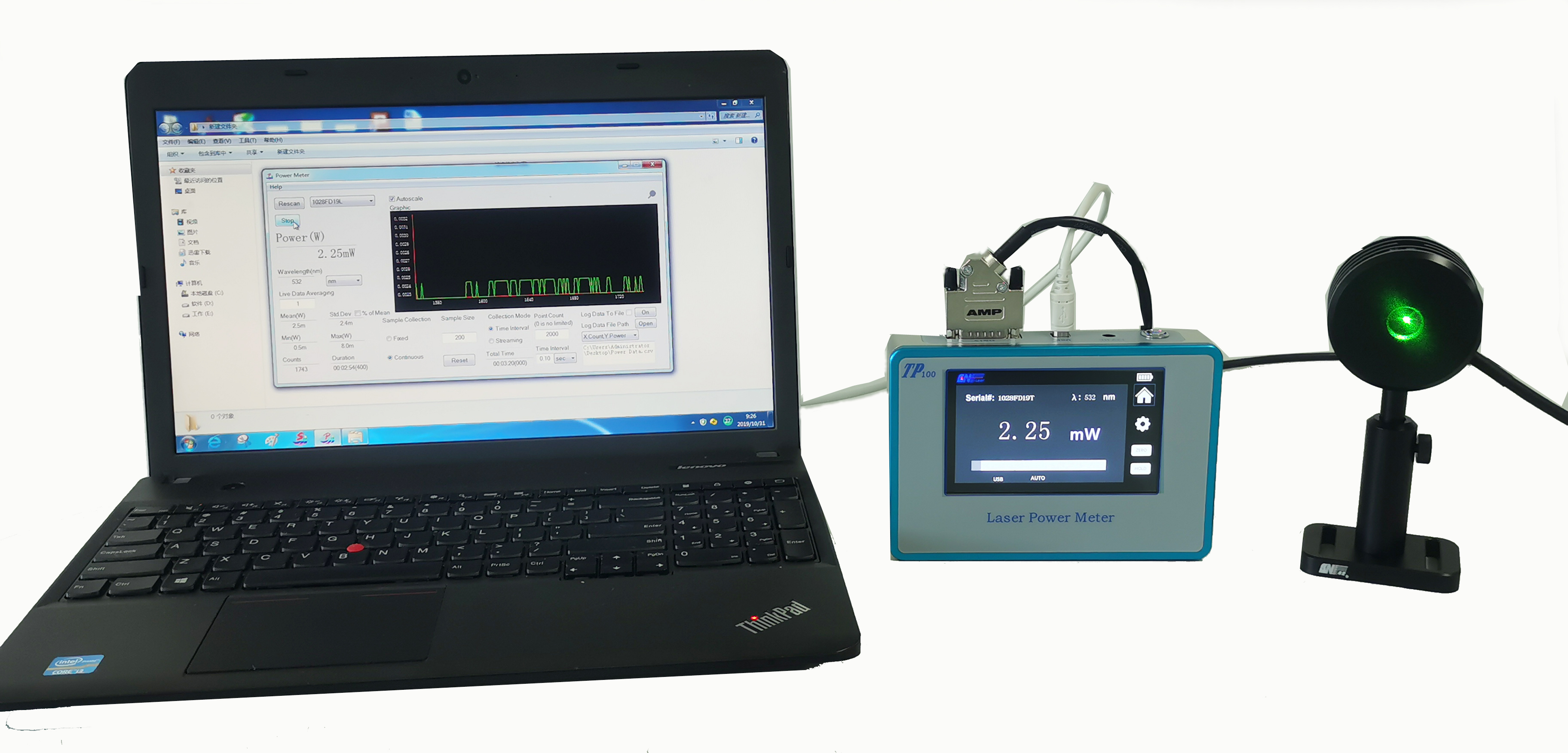 Changchun New Industries (CNI) Optoelectronics Technology Co., Ltd.